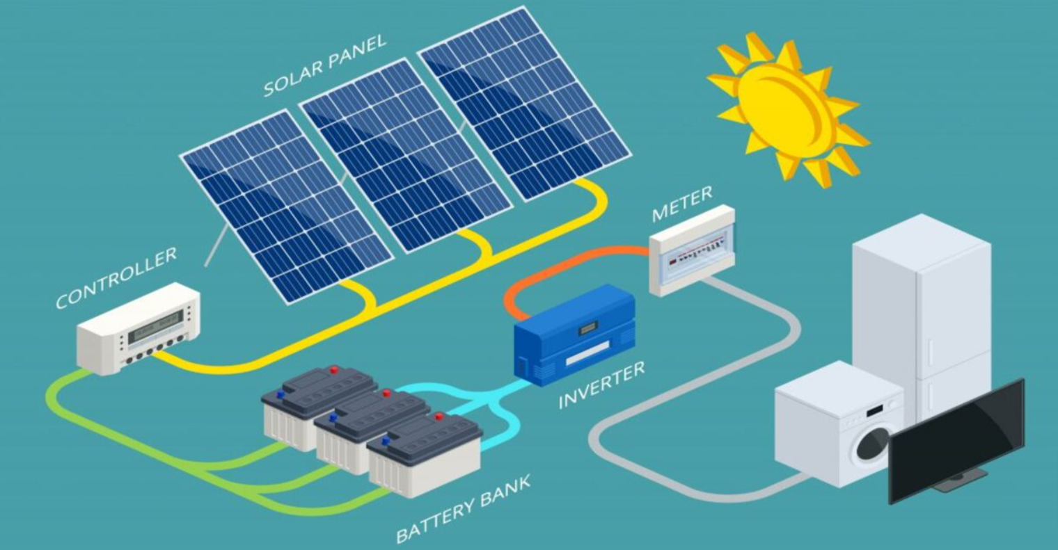 How to Build a Home Solar Power System